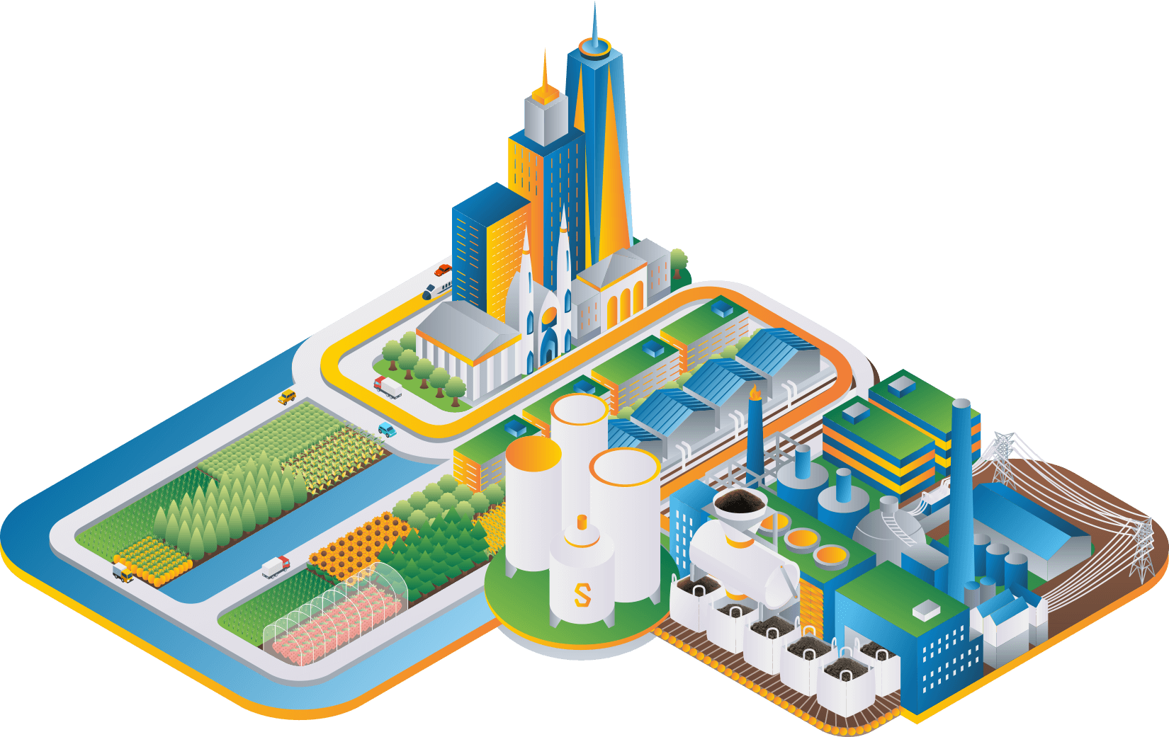 ESG - SAINGET HOSL PROCESS